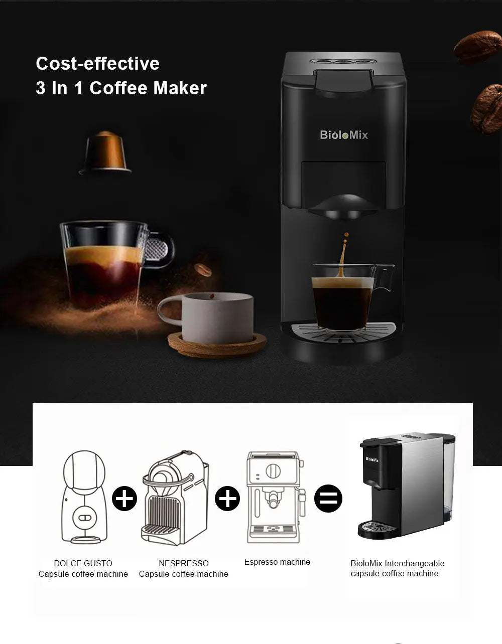 3 in 1 Espresso Coffee Machine 19Bar 1450W Multiple Capsule Coffee Yellow Angel